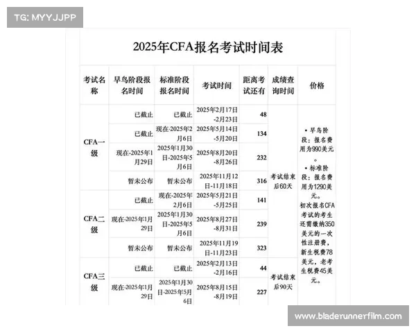 cfa比赛时间 cfa比赛时间
