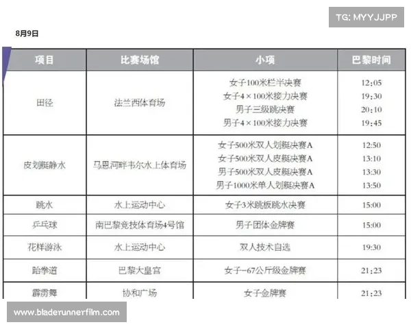 金牌赛事城市在哪 金牌赛事城市在哪